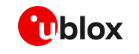 u-blox